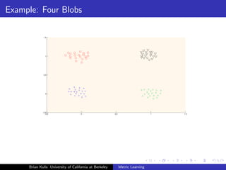 Example: Four Blobs




     Brian Kulis University of California at Berkeley   Metric Learning
 