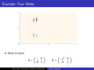 Example: Four Blobs




   Want to learn:
                                                                           √
                                            0                                  0
                            A=                              G=
                                          0 1                              0   1

      Brian Kulis University of California at Berkeley   Metric Learning
 
