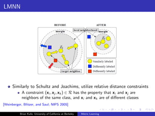 LMNN




      Similarly to Schultz and Joachims, utilize relative distance constraints
            A constraint (xi , xj , xk ) ∈ R has the property that xi and xj are
            neighbors of the same class, and xi and xk are of diﬀerent classes
[Weinberger, Blitzer, and Saul; NIPS 2005]

          Brian Kulis University of California at Berkeley   Metric Learning
 