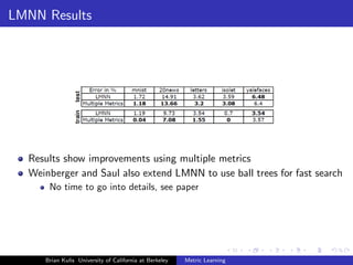 LMNN Results




  Results show improvements using multiple metrics
  Weinberger and Saul also extend LMNN to use ball trees for fast search
      No time to go into details, see paper




     Brian Kulis University of California at Berkeley   Metric Learning
 