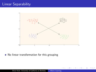 Linear Separability




   No linear transformation for this grouping




      Brian Kulis University of California at Berkeley   Metric Learning
 