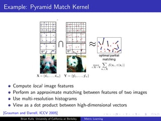Example: Pyramid Match Kernel




     Compute local image features
     Perform an approximate matching between features of two images
     Use multi-resolution histograms
     View as a dot product between high-dimensional vectors
[Grauman and Darrell, ICCV 2005]
          Brian Kulis University of California at Berkeley   Metric Learning
 