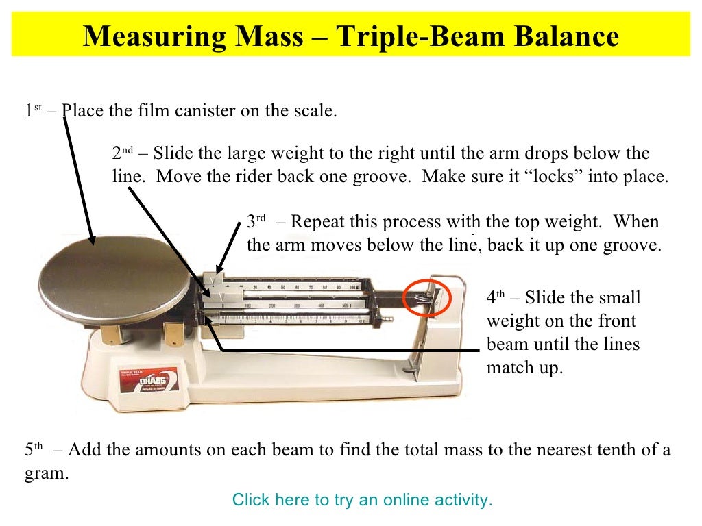 Metric Length Mass and Volume