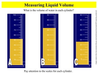 Measuring Liquid Volume Images created at http://www.standards.dfes.gov.uk/primaryframework/downloads/SWF/measuring_cylinder.swf What is the volume of water in each cylinder?  Pay attention to the scales for each cylinder. A B C 