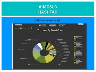 #IMCSLC
  HASHTAG
Influencer Analysis
 