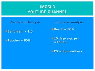 IMCSLC
              YOUTUBE CHANNEL

   Sentiment Analysis     Influencer Analysis

                         Reach = 50%
 Sentiment = 1:0

                         10 days avg. per
 Passion = 50%
                          mention

                         25 unique authors
 