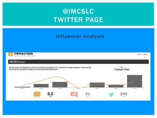 @IMCSLC
TWITTER PAGE

Influencer Analysis
 