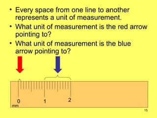 Messuring Arrow Math Metric measurement | PPT