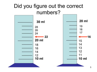 Metric measurement | PPT