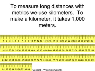 Chris Cuppett – Wicomico County,
To measure long distances with
metrics we use kilometers. To
make a kilometer, it takes 1,000
meters.
1 2 3 4 5 6 7 8 9 10 11 12 13 14 15 16 17 18 19 20 21 22 23 24 25 26 27 28 29
31 32 33 34 35 36 37 38 39 40 41 42 43 44 45 46 47 48 49 50 51 52 53 54 55 56 57 58 59
61 62 63 64 65 66 67 68 69 70 71 72 73 74 75 76 77 78 79 80 81 82 83 84 85 86 87 88 89
91 92 93 94 95 96 97 98 99
 