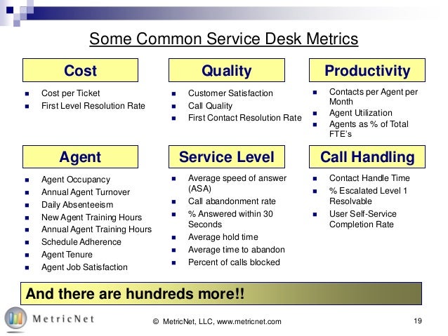 Free Training Series Desktop Support And Service Desk Collaboration