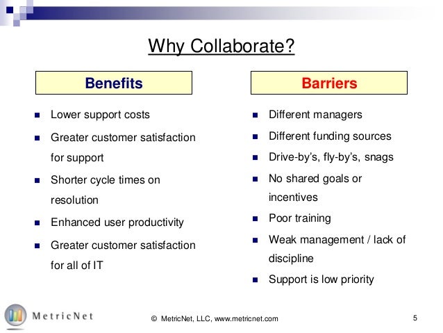 Free Training Series Desktop Support And Service Desk Collaboration
