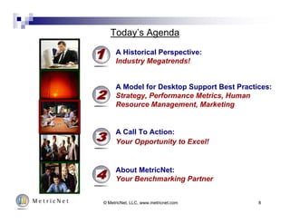 Today’s Agenda 
A Historical Perspective: 
Industry Megatrends! 
A Model for Desktop Support Best Practices: 
Strategy, Performance Metrics, Human 
Resource Management, Marketing 
A Call To Action: 
Your Opportunity to Excel! 
About MetricNet: 
Your Benchmarking Partner 
© MetricNet, LLC, www.metricnet.com 8 
 