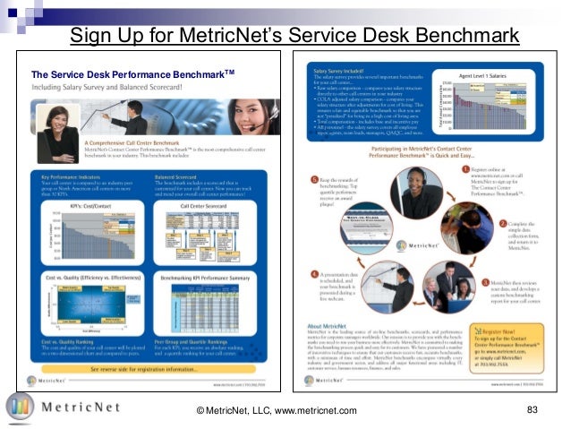 Free Help Desk Training Series Help Desk Best Practices Metricnet