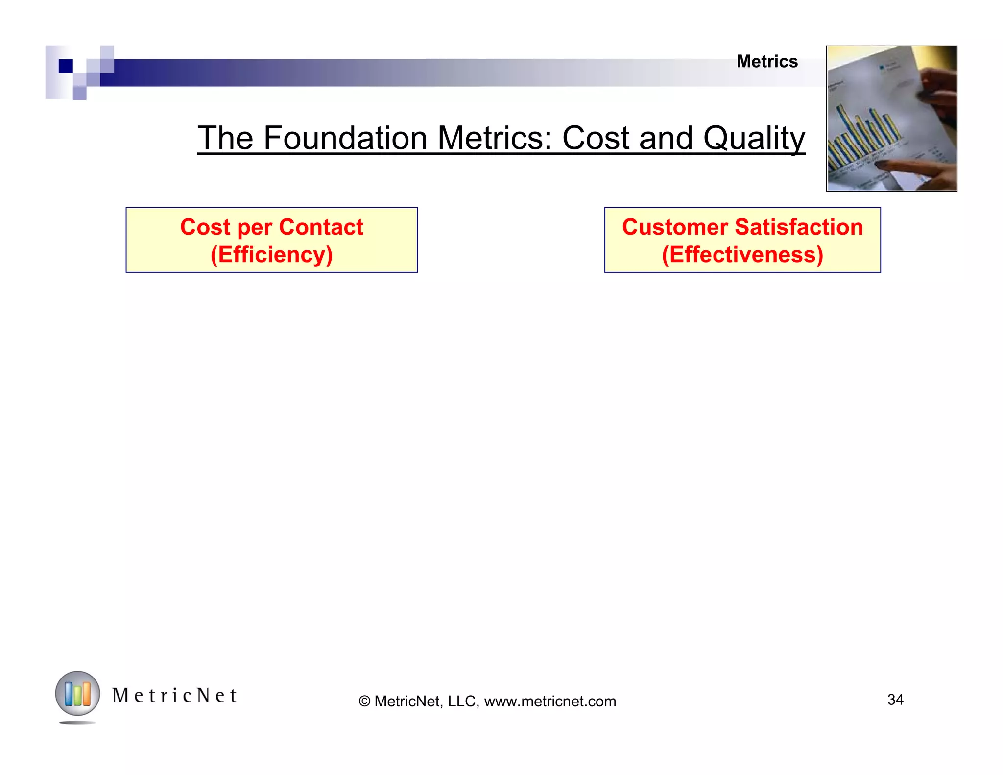 34© MetricNet, LLC, www.metricnet.com
POLLING QUESTION
 