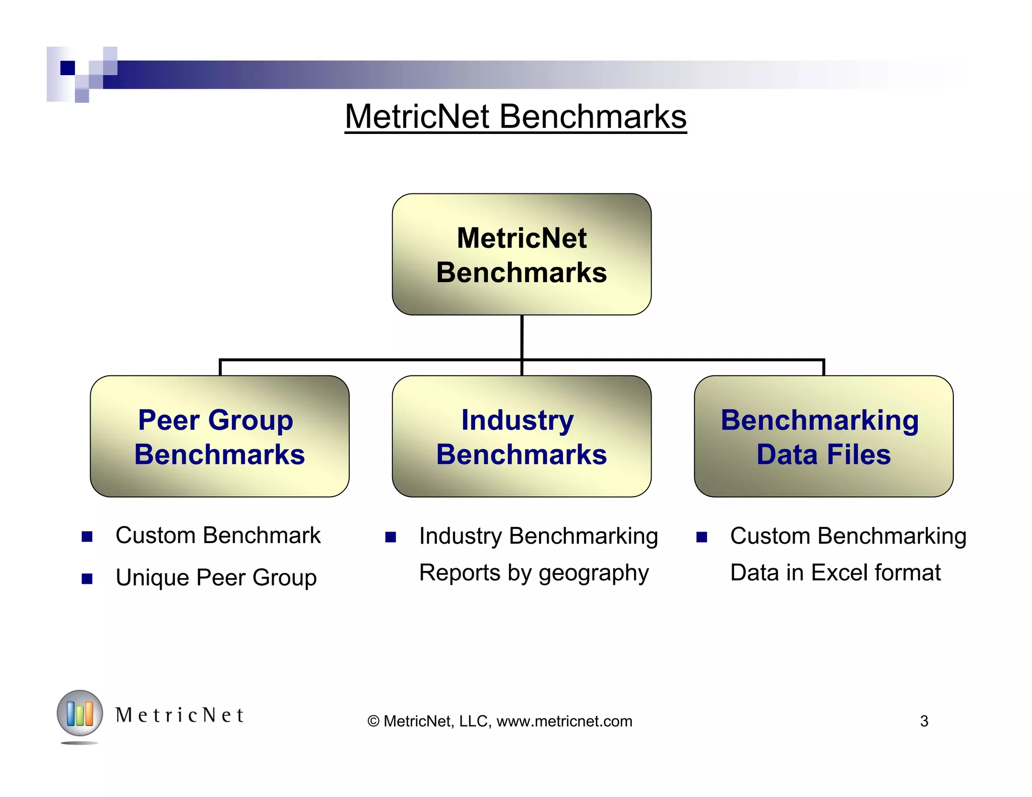R&D - Netanya, Israel
Product & Engineering
HQ - Cary, NC
Sales, Marketing, Finance,
Customer Success
620
CUSTOMERS
COUNTRIES
250%
GROWTH YOY
2014
OnDemand Top
100 “Ones to
Watch”
2014 Red
Herring 100
North America
Finalist
2014 Service
Desk Institute
IT Service &
Support Awards
Finalist
2014
AlwaysOn
Global 250
Winner
Service Management That People Love to Use
 