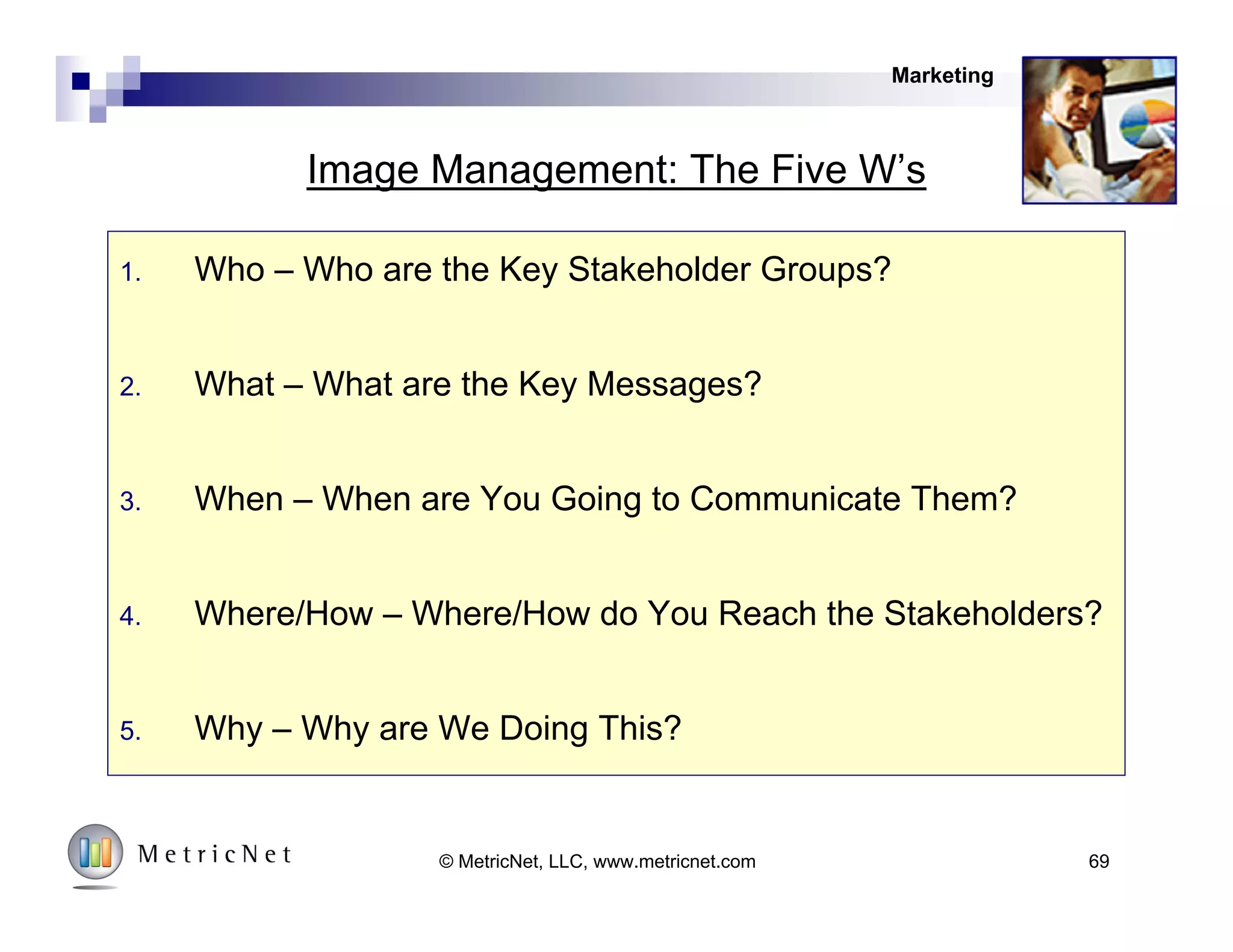 69© MetricNet, LLC, www.metricnet.com
Perception vs. Reality
LOWER COST HIGHERACTUAL VALUE
PERCEIVED
VALUE
HIGHER
LOWER
Perceived Value > Actual Value
Perceived Value < Actual Value
Marketing
 