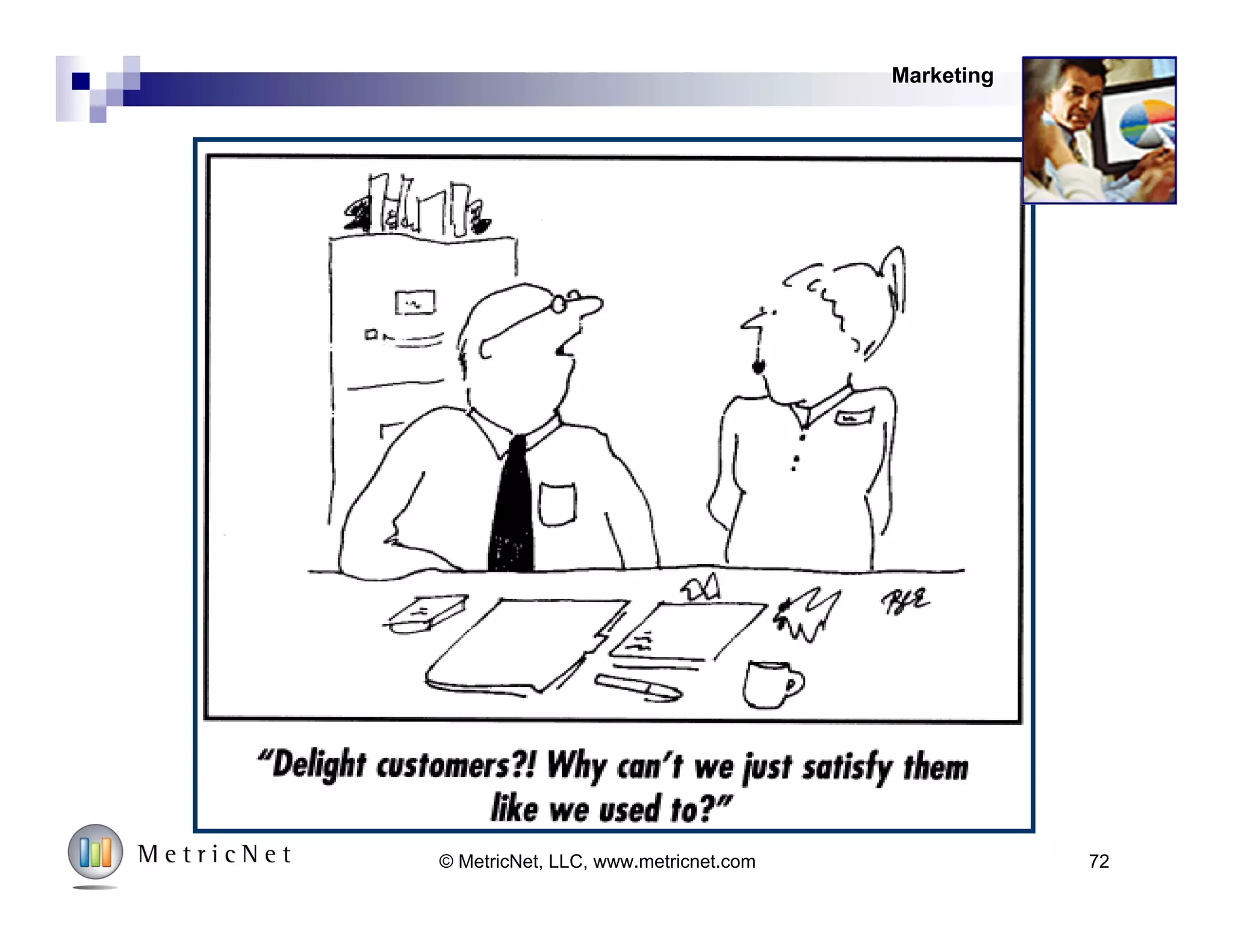 Closing the Perception vs. Reality Gap
LOWER COST HIGHERACTUAL VALUE
PERCEIVED
VALUE
HIGHER
LOWER
Perceived Value > Actual Value
Perceived Value < Actual Value
Closing
the
Perception
Gap
Where you Should Be
Where you Are
Marketing
72© MetricNet, LLC, www.metricnet.com
 