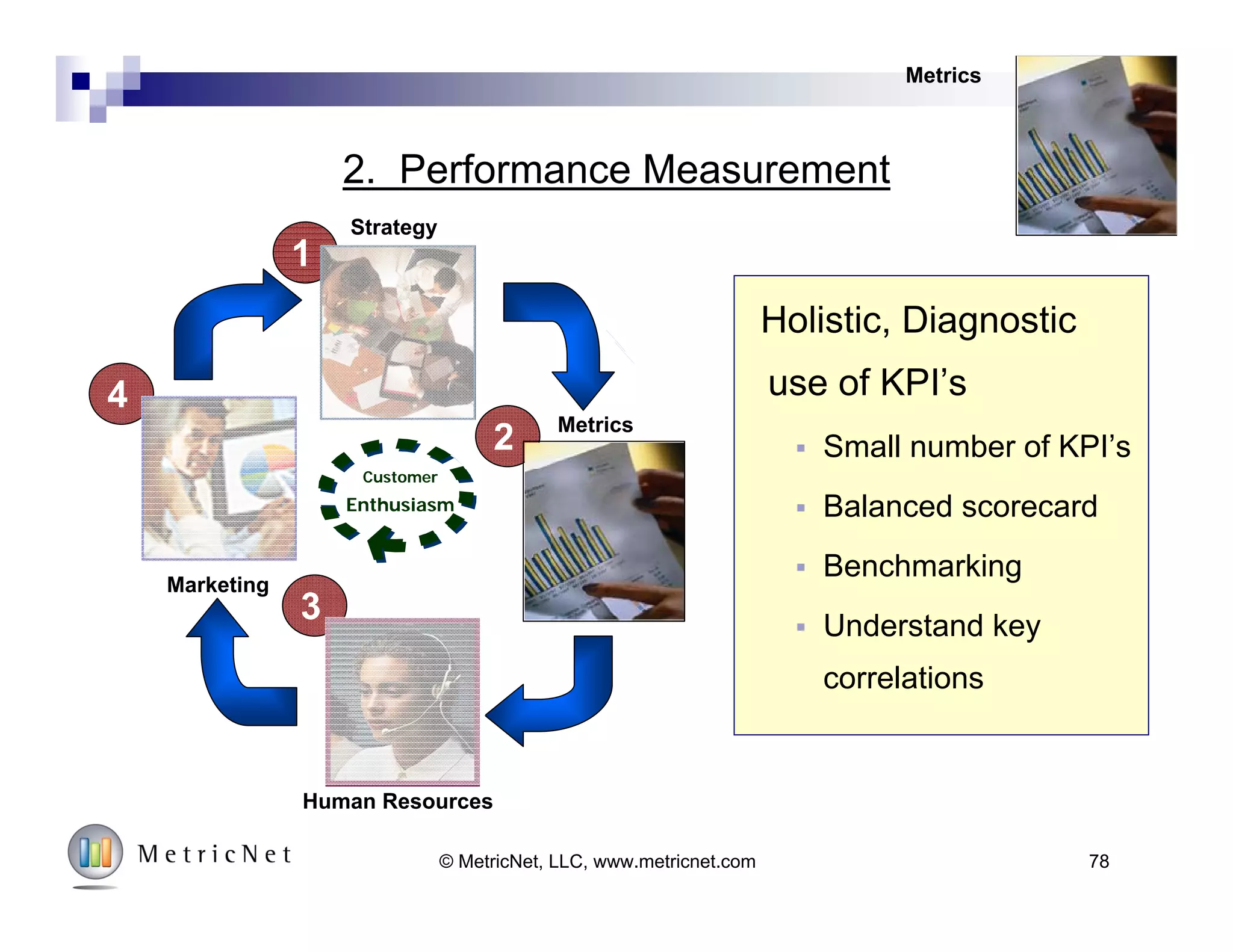 78© MetricNet, LLC, www.metricnet.com
Marketing Summary
 Managing the gap between perception and reality is fairly
straightforward
 It doesn’t take a lot of time, or cost a lot of money
 But it is critically important
 The success of your service desk depends as much on your image, as it
does on your actual performance!
 The Benefits of effective Image Management Include:
 Customer loyalty and positive word-of-mouth referrals
 Credibility, which leverages your ability to Get Things Done!
 A Positive Image for IT overall
 High levels of Customer Satisfaction
Marketing
 