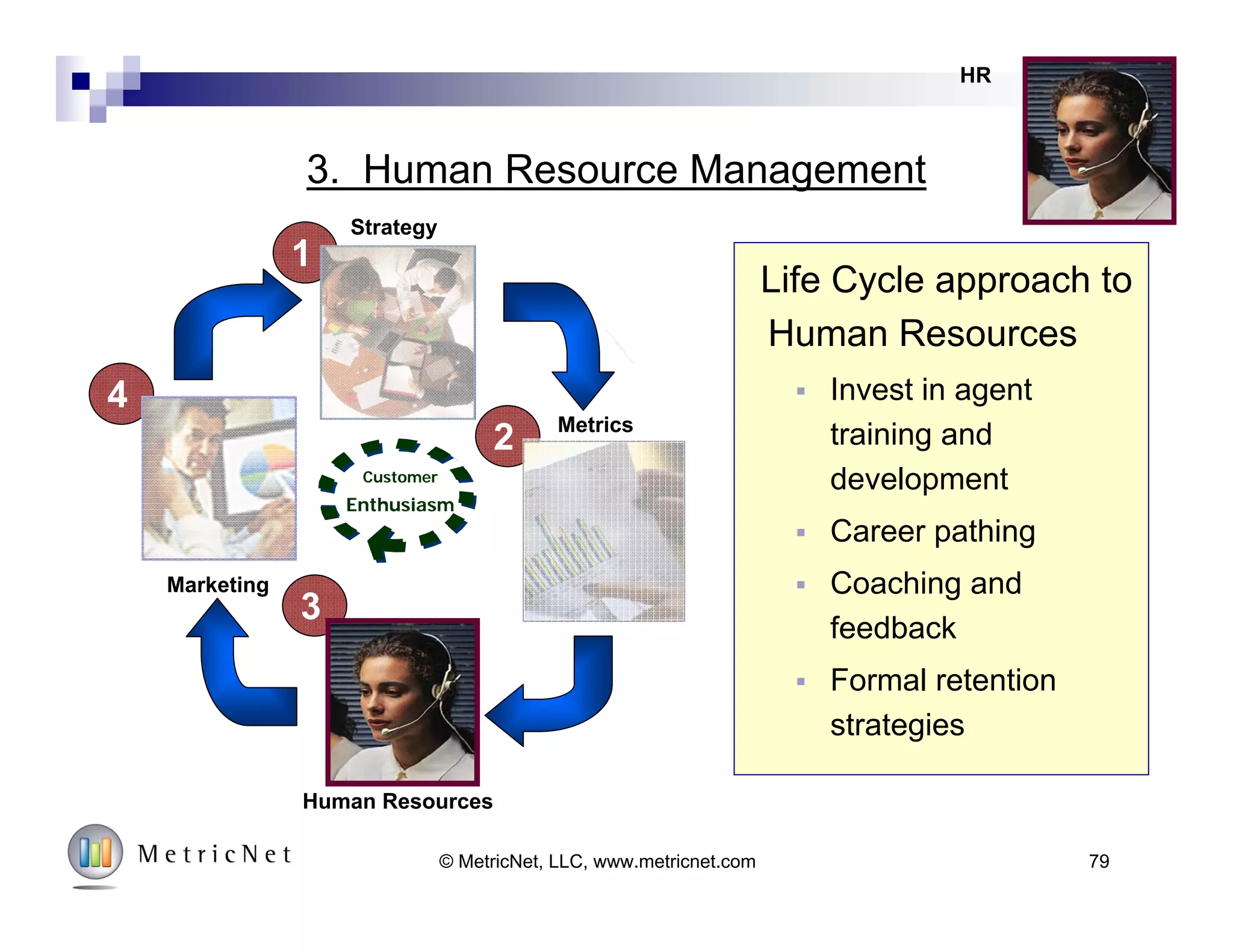 A Call to Action:
Your Opportunity to Excel!
79
 