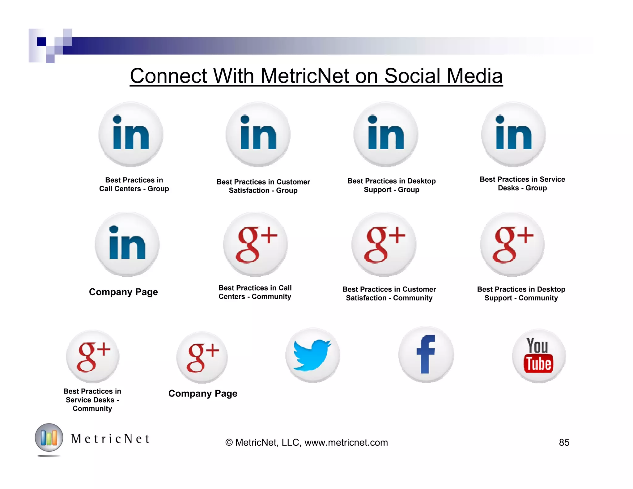 85© MetricNet, LLC, www.metricnet.com
The Bottom Line on Service Desk Best Practices
 The Service Desk is now being managed as a strategic asset within the
enterprise
 One that can reduce the overall cost of IT…
 Dramatically improve the productivity of end-users…
 And drive high levels of Customer Satisfaction for all of IT
 Strategic Service Desks have a number of success factors in common
1. Integrated into the IT value chain
2. An understanding of the economics of Service Desk TCO
3. Active efforts to maximize First Contact, and First Level resolution rates
4. Use performance metrics diagnostically, and benchmark annually
5. Invest in agent training, coaching, and career pathing
6. Have active internal marketing efforts
7. And aggressively promote and communicate service desk value
 