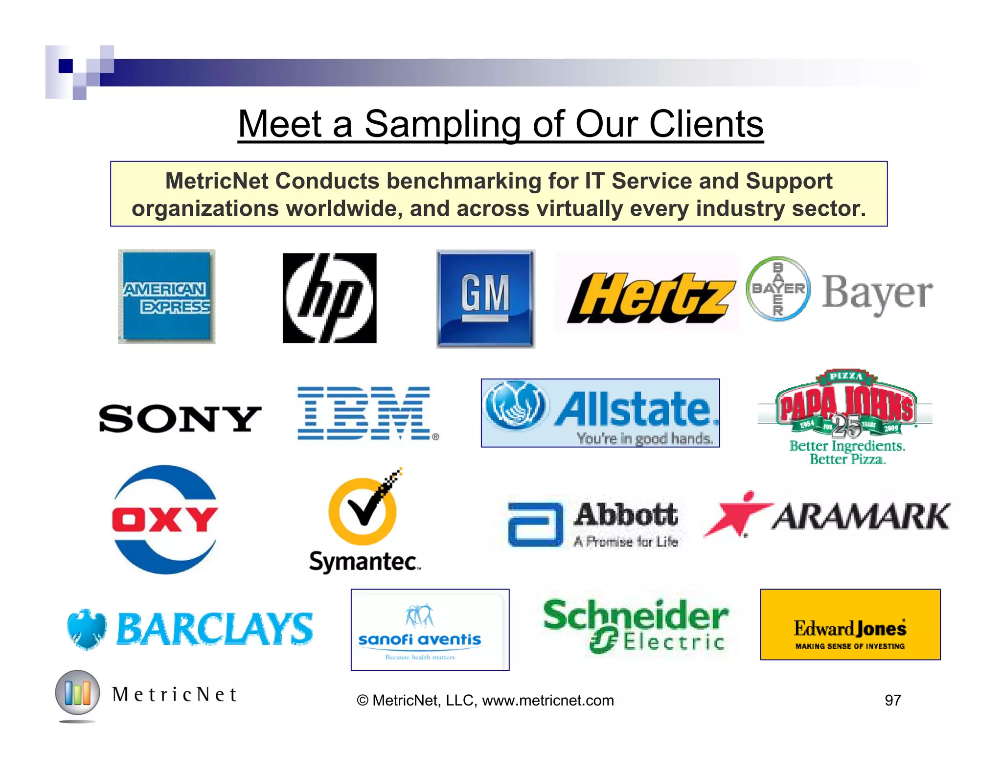 You Can Reach MetricNet…
By Phone…
703-992-7559
On Our Website…
www.metricnet.com
Or E-mail us…
info@metricnet.com
© MetricNet, LLC, www.metricnet.com 97
 