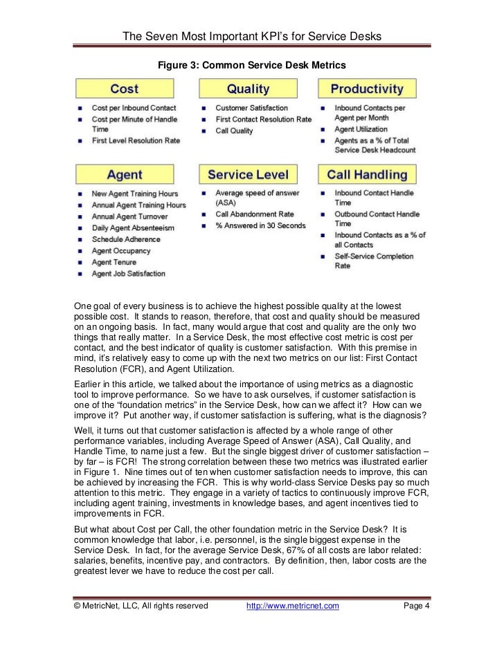 Metric Nets Seven Most Important Kp Is For The Service Desk V4