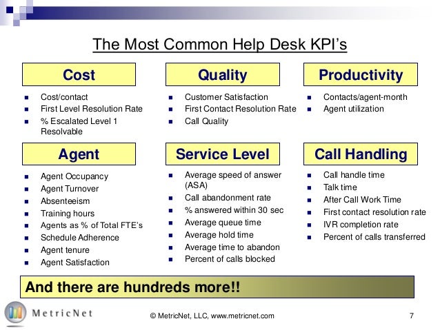 Free Service Desk Training Series Unlocking The Hidden Value Of Ser