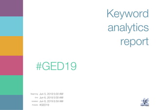 Beginning: Jun 5, 2019 5:00 AM
End: Jun 6, 2019 5:00 AM
Updated: Jun 6, 2019 6:59 AM
Analysis: #GED19
Keyword
analytics
report
#GED19
 