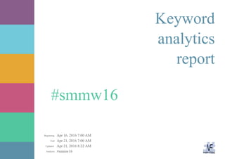 Apr 16, 2016 7:00 AM
Apr 21, 2016 7:00 AM
Apr 21, 2016 8:22 AM
#smmw16Analysis:
Updated:
End:
Beginning:
#smmw16
Keyword
analytics
report
 