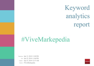 Apr 12, 2018 11:00 PM
Apr 22, 2018 11:00 PM
Apr 23, 2018 12:37 AM
#ViveMarkepediaAnalysis:
Updated:
End:
Beginning:
#ViveMarkepedia
Keyword
analytics
report
 