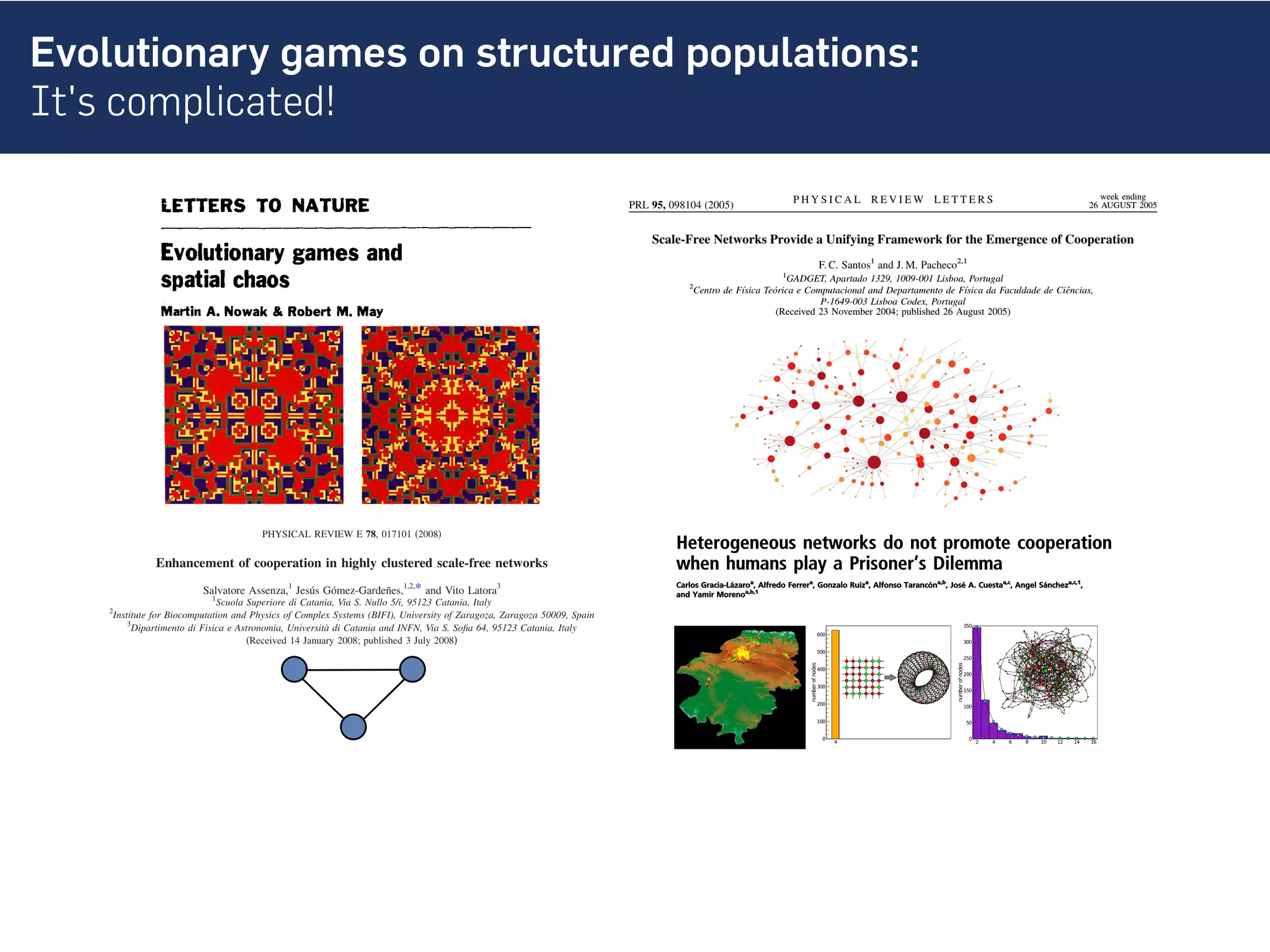 Spatial Pattern In Coevolution Spatial patterns in evolutionary games on scale-free networks and ...