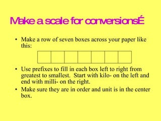 Metrics Made Easy PPT | PPT