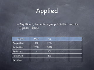 Applied
      Signiﬁcant, immediate jump in initial metrics.
      (Spend ~$10K)


    Metric       MVP        V.1
Acquisi...
