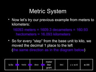 Metric System Now let’s try our previous example from meters to kilometers: 16093 meters = 1609.3 decameters = 160.93 hectometers = 16.093 kilometers So for every “step” from the base unit to kilo, we moved the decimal 1 place to the left  ( the same direction as in the diagram below ) kilo hecto deca meter liter gram deci centi milli 