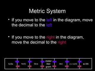 Metric System If you move to the  left  in the diagram, move the decimal to the  left If you move to the  right  in the diagram, move the decimal to the  right kilo hecto deca meter liter gram deci centi milli 
