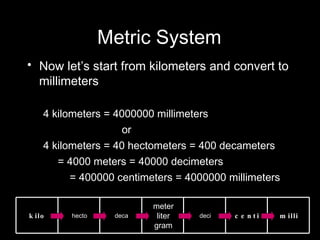 Metric System Now let’s start from kilometers and convert to millimeters 4 kilometers = 4000000 millimeters or 4 kilometers = 40 hectometers = 400 decameters  = 4000 meters = 40000 decimeters    = 400000 centimeters = 4000000 millimeters kilo hecto deca meter liter gram deci centi milli 
