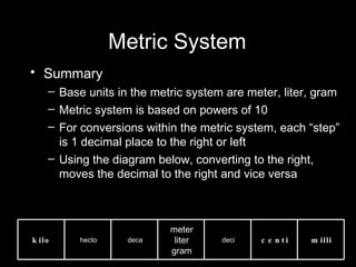 Metric System Summary Base units in the metric system are meter, liter, gram Metric system is based on powers of 10 For conversions within the metric system, each “step” is 1 decimal place to the right or left Using the diagram below, converting to the right, moves the decimal to the right and vice versa kilo hecto deca meter liter gram deci centi milli 