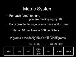 Metric System For each “step” to right,  you are multiplying by 10 For example, let’s go from a base unit to centi 1 liter =  10 deciliters = 100 centiliters 2 grams = 20 decigrams = 200 centigrams ( 1 x 10 = 10)  =  (10 x 10 = 100) (2 x 10 = 20)  =  (20 x 10 = 200) kilo hecto deca meter liter gram deci centi milli 