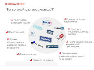 ‘Ты со мной разговариваешь?’
 Количество/доля
подписчиков
 Трафик с
социальных сетей и
сайтов
 Число комментариев,
упоминаний,
просмотров
 Доля расходов
 Вовлеченность
 Соотношение
комментариев/отзывов
по качеству
 Количество
входящих ссылок
 Время
формирования
интереса онлайн-
сообществ
 Влияние на имидж
 