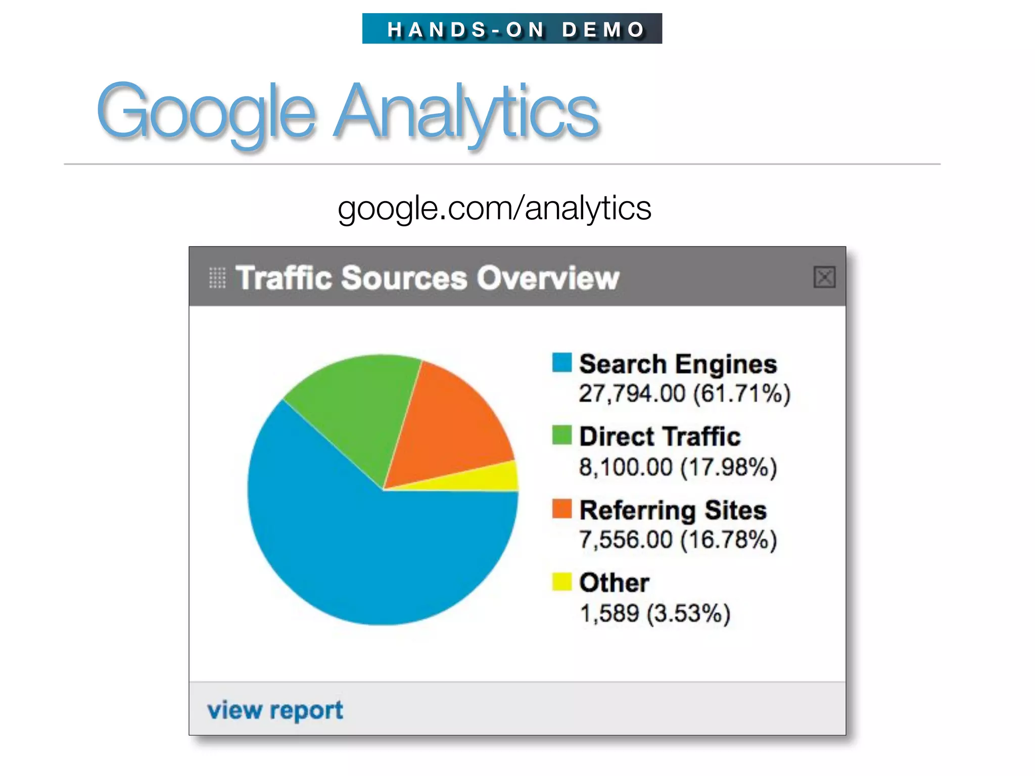 HANDS-ON DEMO



Google Analytics
       google.com/analytics
 