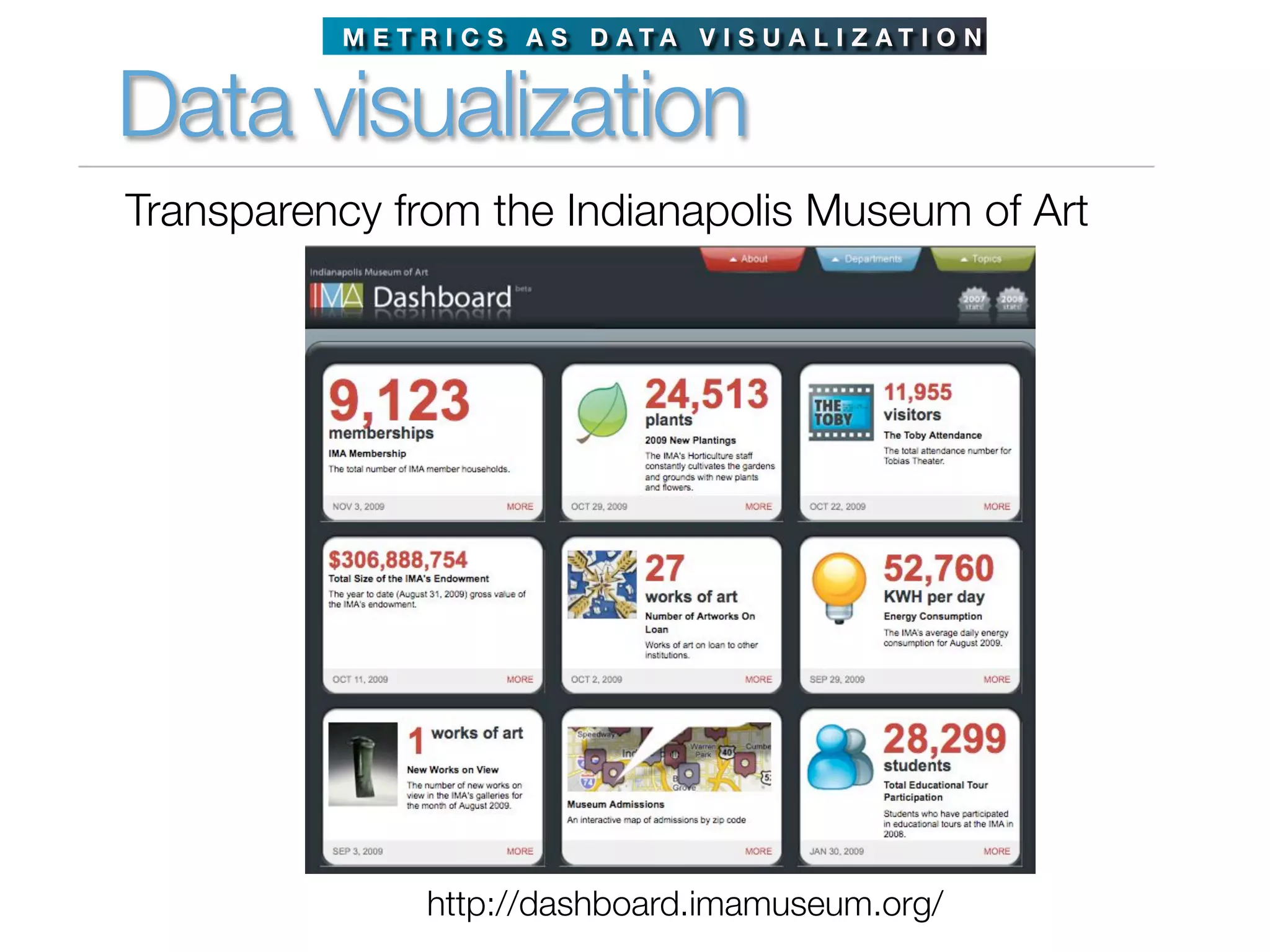 M E T R I C S A S D ATA V I S U A L I Z AT I O N


Data visualization
Transparency from the Indianapolis Museum of Art




                http://dashboard.imamuseum.org/
 