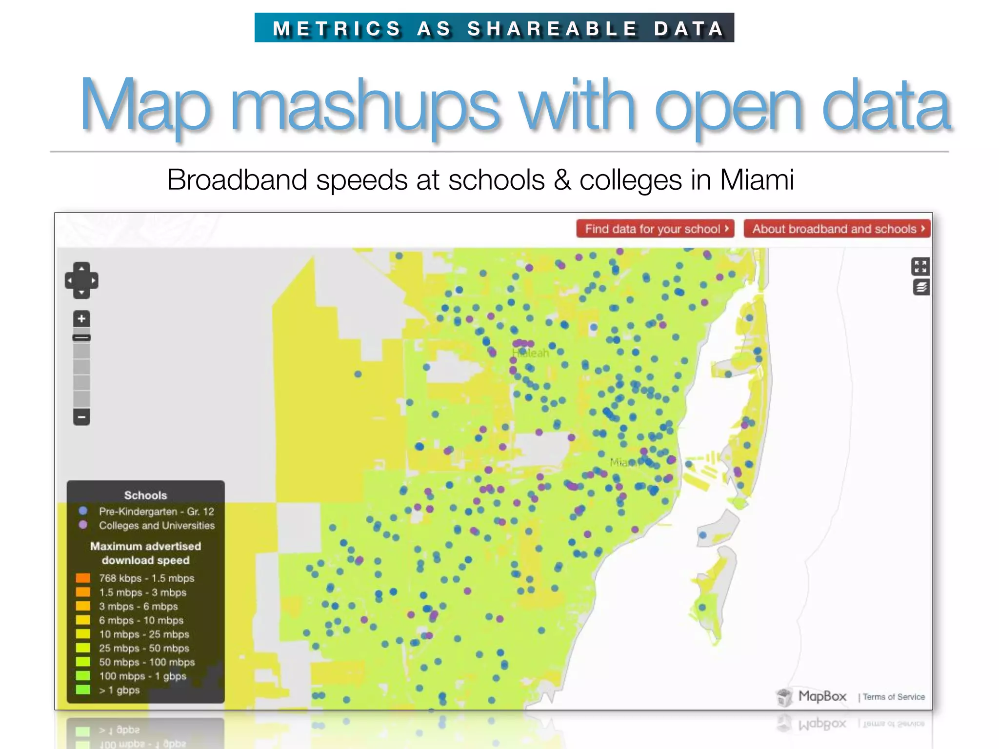 M E T R I C S A S S H A R E A B L E D ATA



Map mashups with open data
  Broadband speeds at schools & colleges in Miami
 