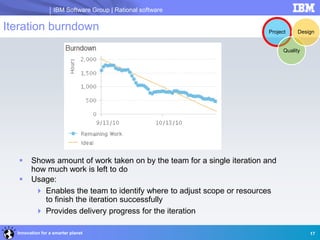 IBM Software Group | Rational software
Innovation for a smarter planet 17
Iteration burndown
 Shows amount of work taken on by the team for a single iteration and
how much work is left to do
 Usage:
 Enables the team to identify where to adjust scope or resources
to finish the iteration successfully
 Provides delivery progress for the iteration
Project
Quality
Design
 