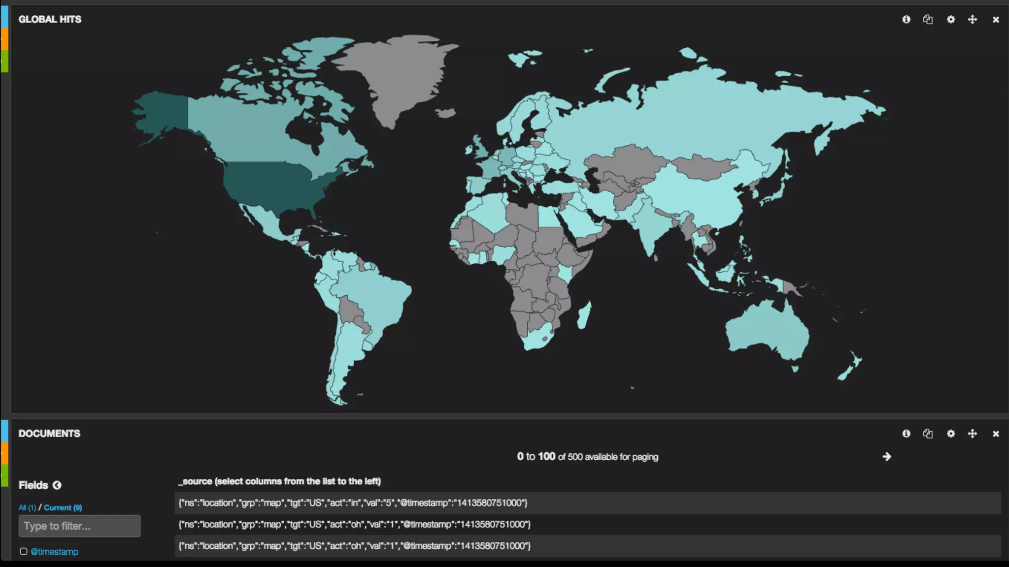 RabbitMQ
• Lightweight message broker
• Allows complex message routing without application-level logic
• Can buffer 90-120 seconds of traffic
 