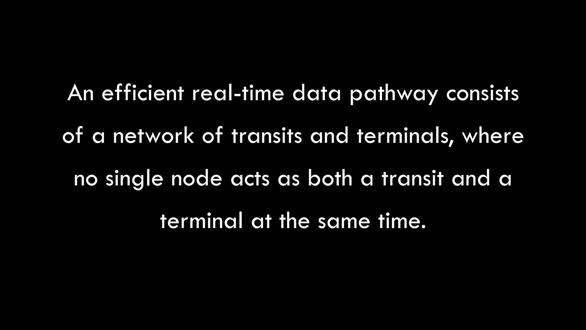 Version 2
CollectorCollectorCollectorStreamer CollectorCollectorCollectorReceiver ElasticSearchRabbitMQ
 