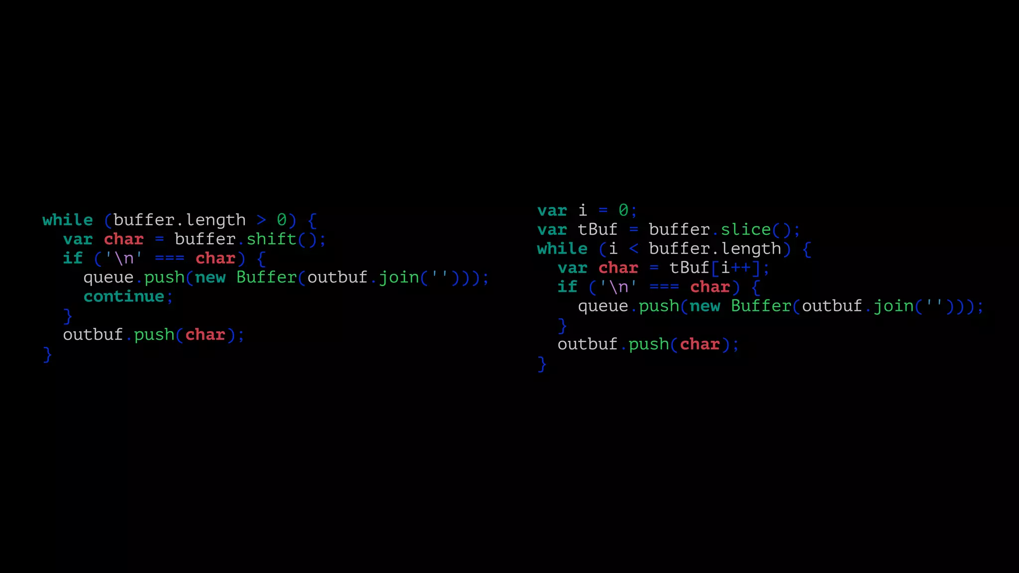 Version 3
CollectorCollectorCollectorStreamer CollectorCollectorCollectorReceiver
ElasticSearch
RabbitMQ
CollectorCollectorCollectorProcessor/
Router
 