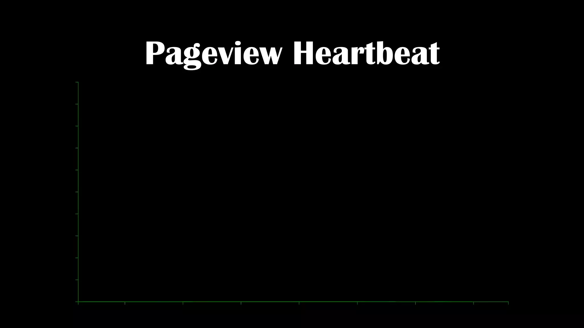 That was the easy part.
 