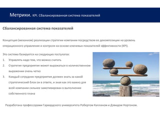 Метрики. KPI. Сбалансированная система показателей
Сбалансированная система показателей
Концепция (механизм) реализации стратегии компании посредством ее декомпозиции на уровень
операционного управления и контроля на основе ключевых показателей эффективности (KPI).
Это система базируется на следующих постулатах:
1. Управлять надо тем, что можно считать
2. Стратегия предприятия может выражаться в количественном
выражении очень четко
3. Каждый сотрудник предприятия должен знать за какой
стратегический блок он в ответе, и зная как это важно для
всей компании сильнее замотивирован в выполнении
собственного плана
Разработана профессорами Гарвардского университета Робертом Капланом и Дэвидом Нортоном.
 