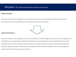 Метрики. KPI. Сбалансированная система показателей
www.web-academy.com.ua
Стратегия До
Компания «Павел и Ко» намеревается захватить часть рынка сельхоз продукции повышением качества
обслуживания, а также внедрением новых продуктов для наших клиентов.
Стратегия После
Компания «Павел и Ко» намеревается захватить 15% рынка сельхоз продукции за счет снижения издержек по
непрофильным направлениям, увеличения доходов по самым выгодным клиентам. Для достижения таких
целей компания повыси качество производственного процесса и улучшит систему повышения лояльности
клиентов. Для организации такой работы нам требуется иметь самых высококомпетентных менеджеров и
самый дешевый производственный персонал.
 